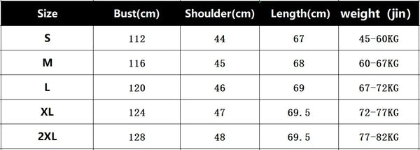 Chris W., Paris review photo